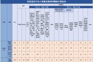 必威电竞亚洲大师赛截图4